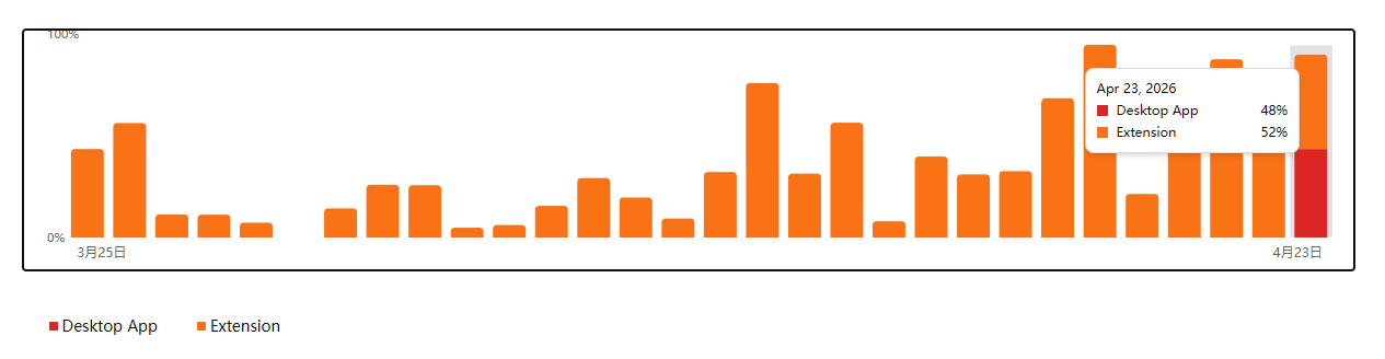 屏幕截图 2026-04-24 184652.png